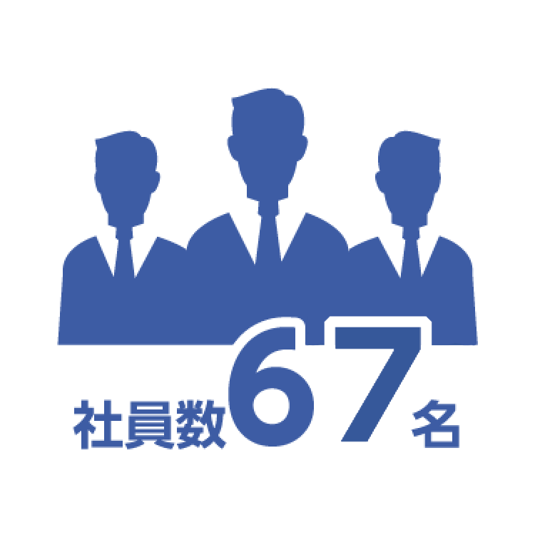社員数67名