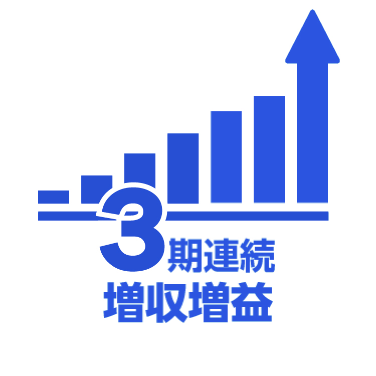 3期連続増収増益